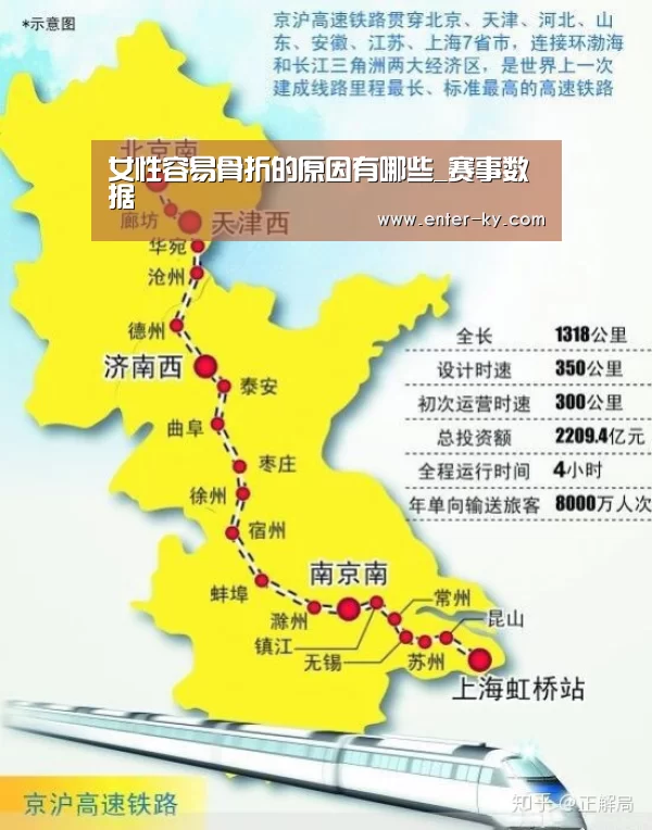 女性容易骨折的原因有哪些_赛事数据(图1) 开云体育
